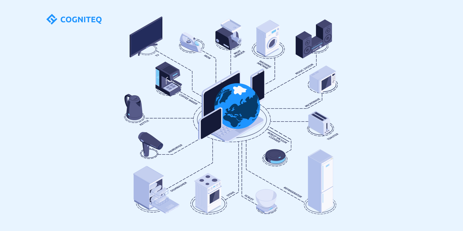 IoT device management: Comprehensive guide