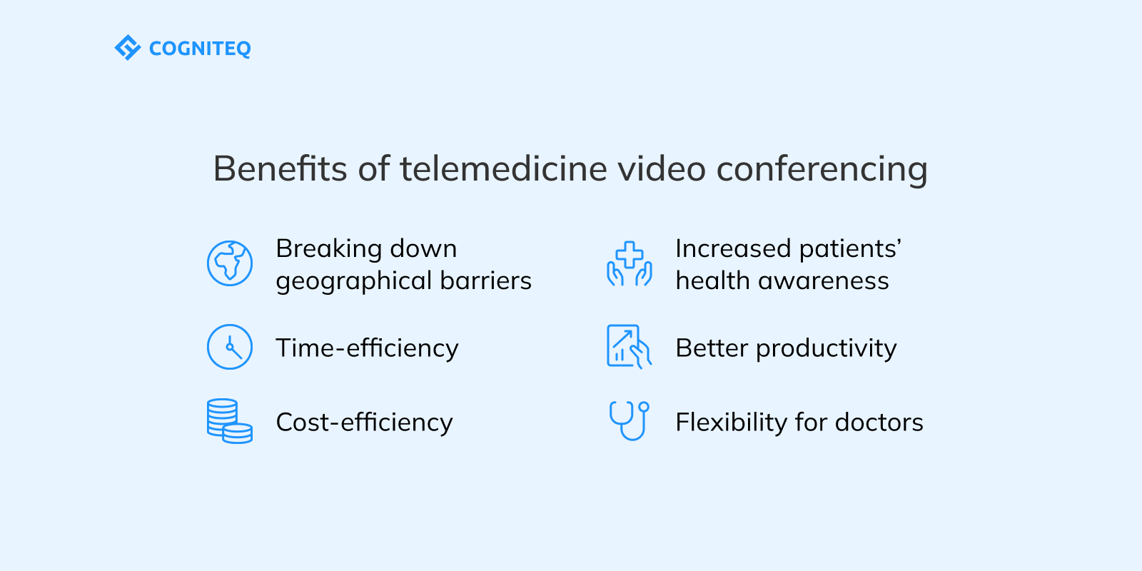 Benefits of telemedicine video conferencing