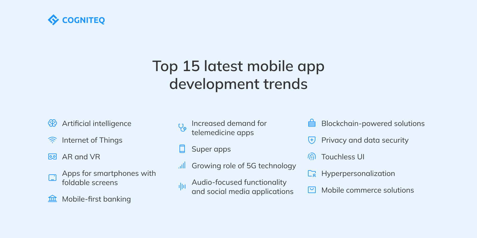 Top 15 latest mobile app development trends in 2024