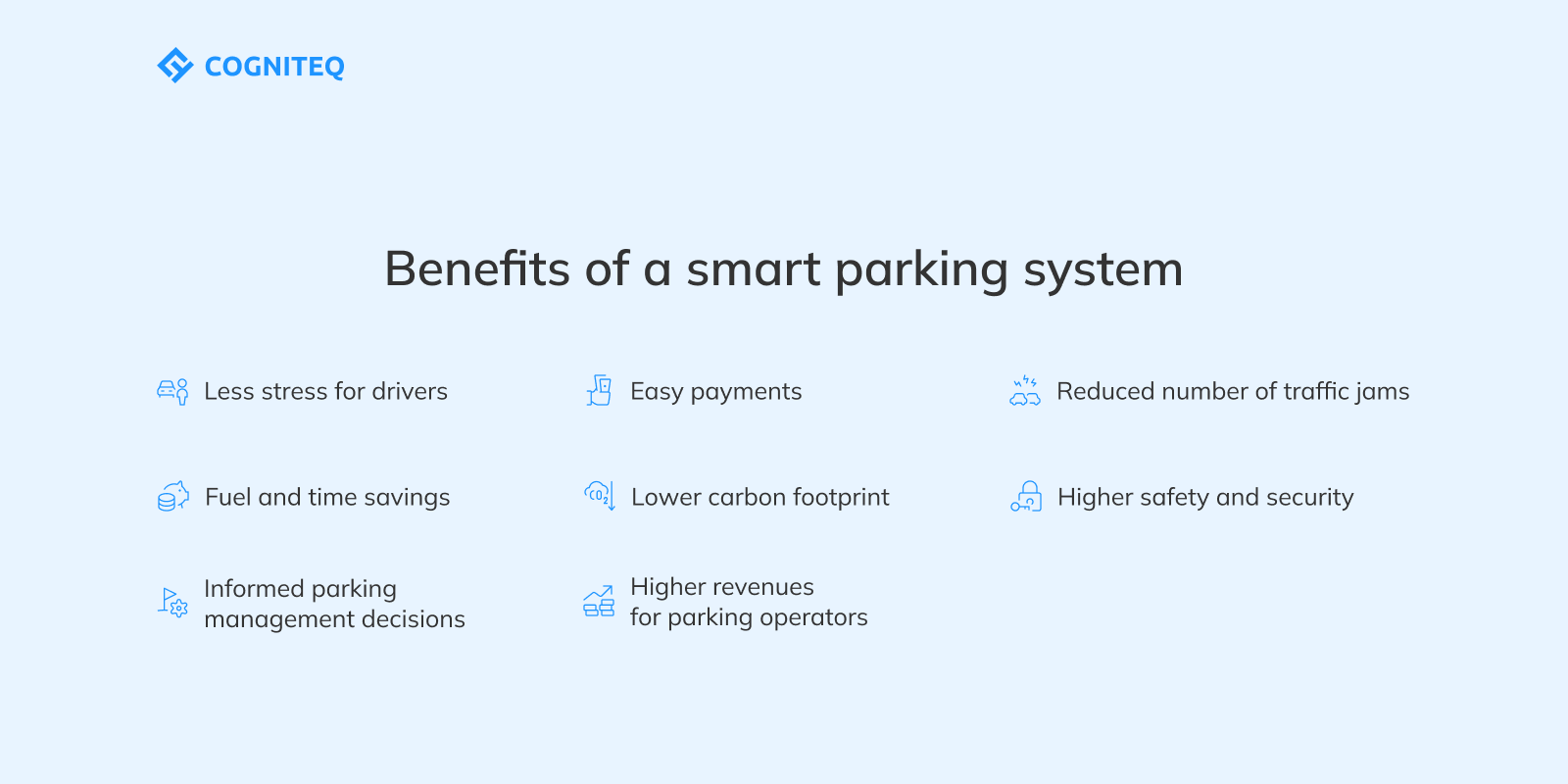Benefits of a smart parking system