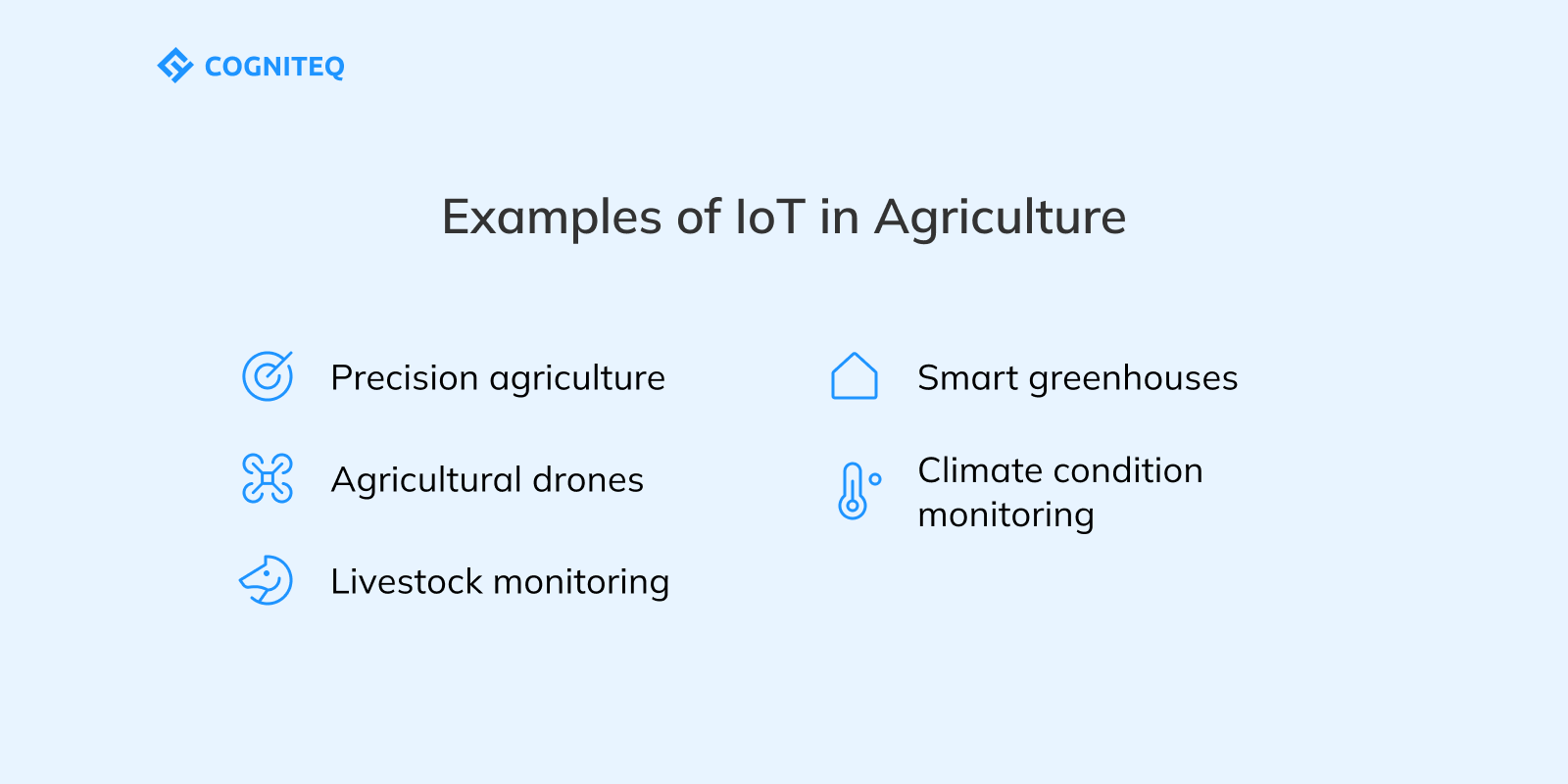 Applications of IoT in agriculture