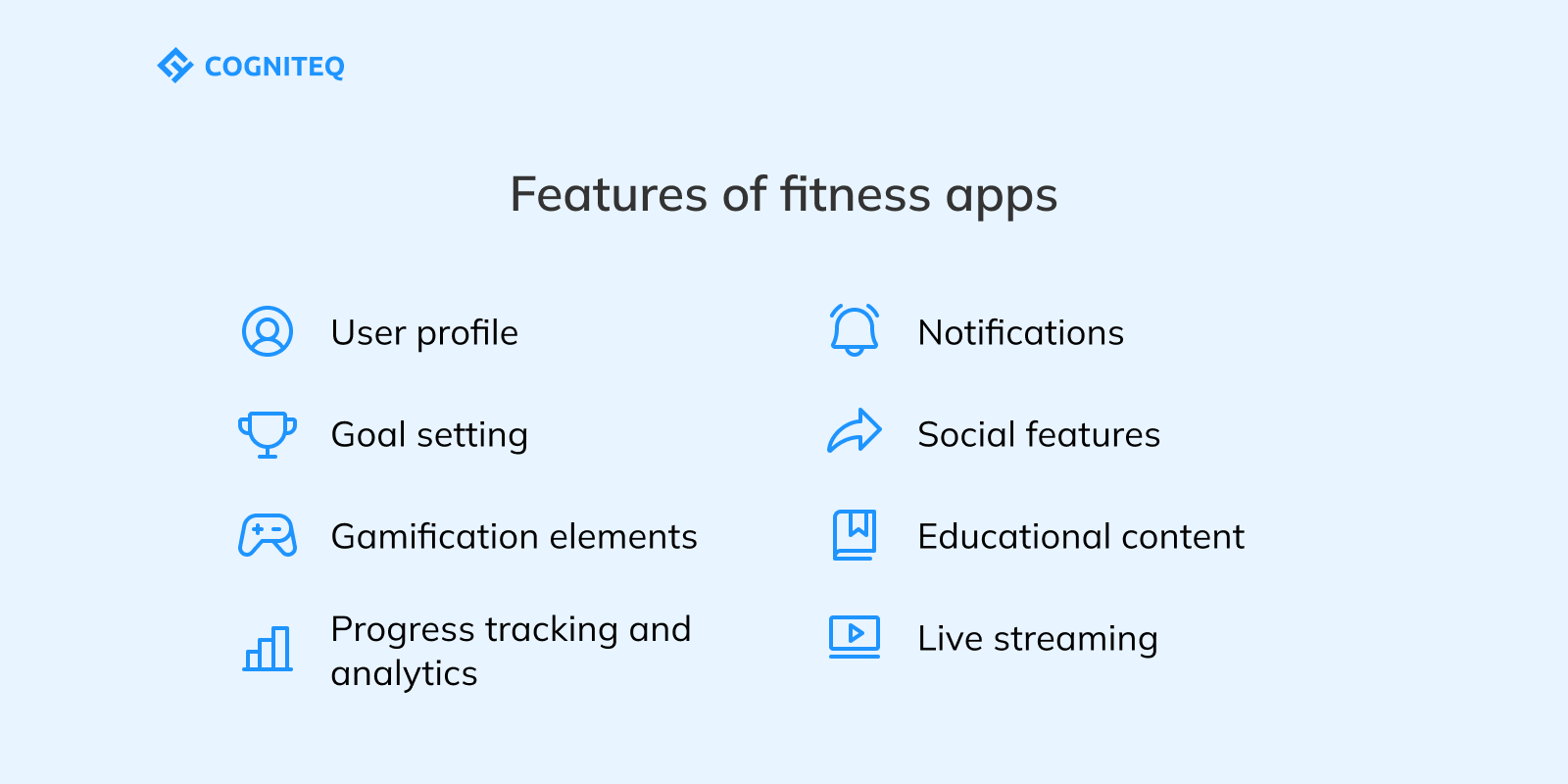 features of fitness apps