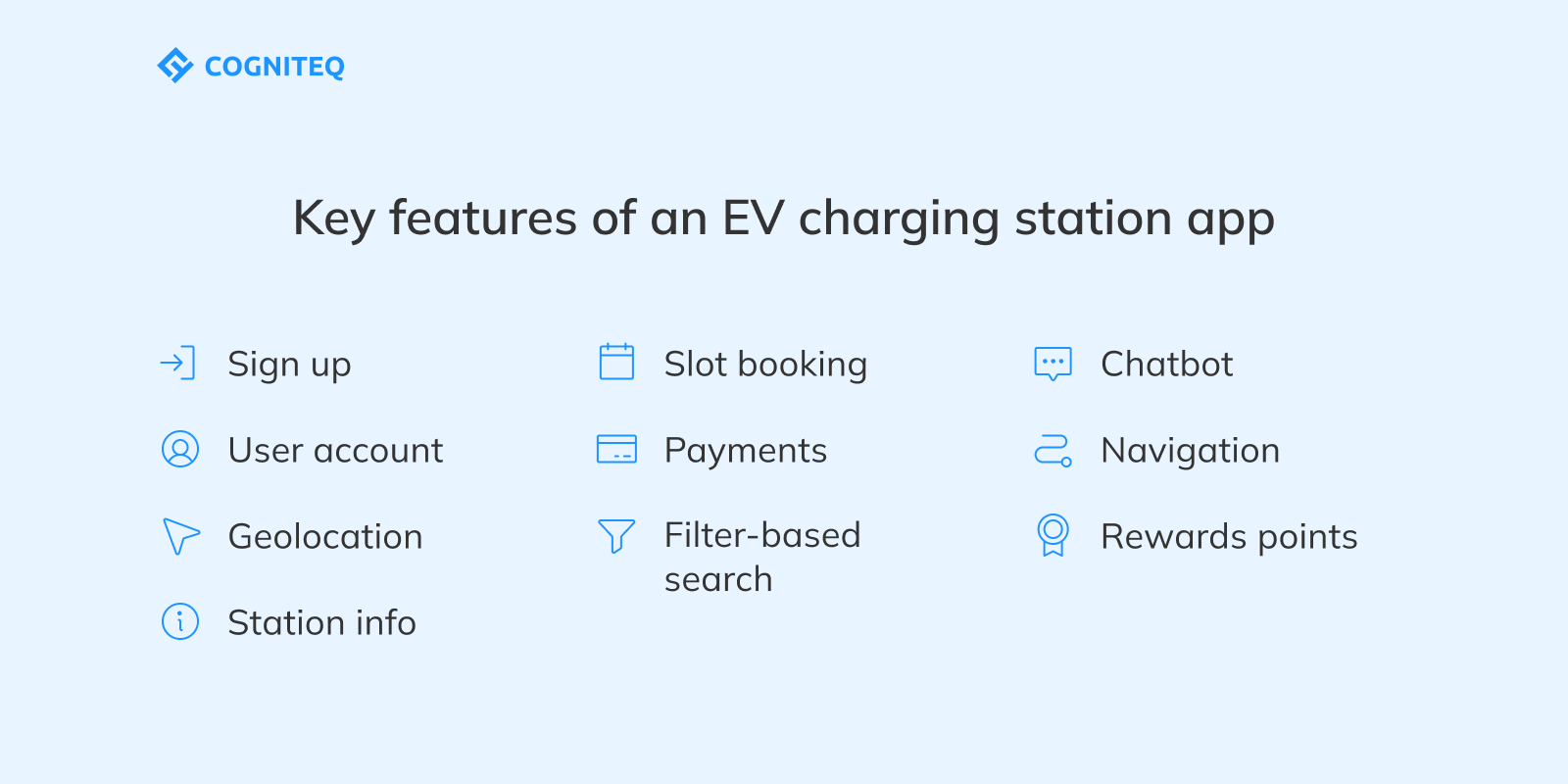EV charging station app