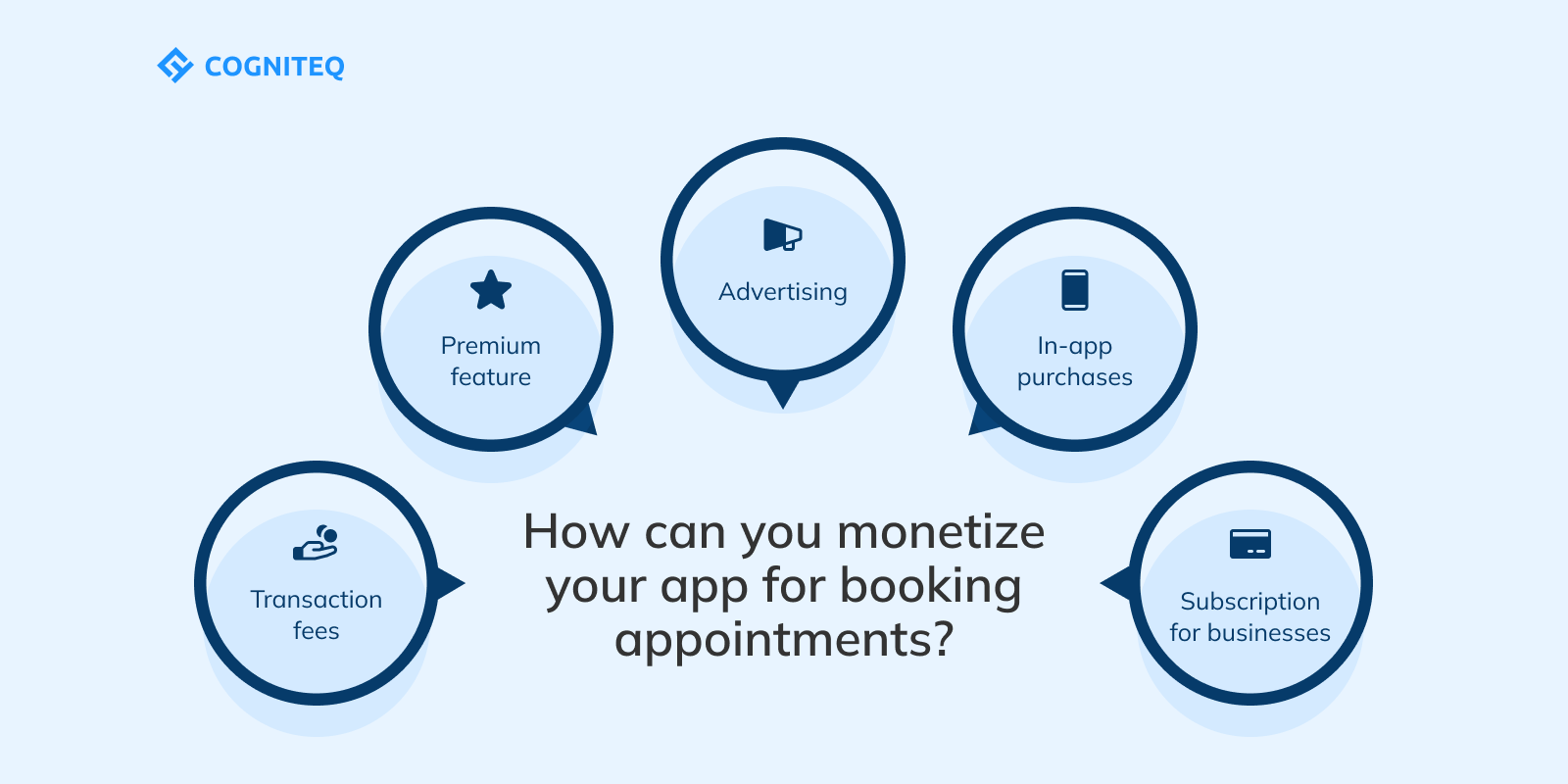 How can you monetize your app for booking appointments?