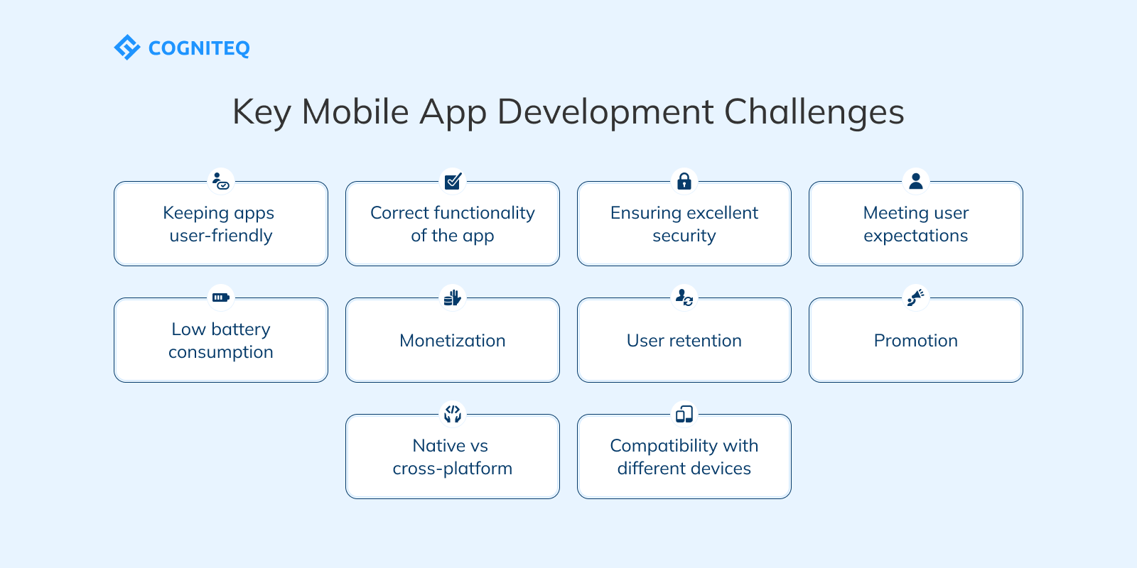 10 Challenges in mobile app development