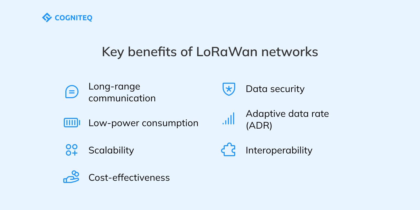 Key benefits of LoRaWan networks