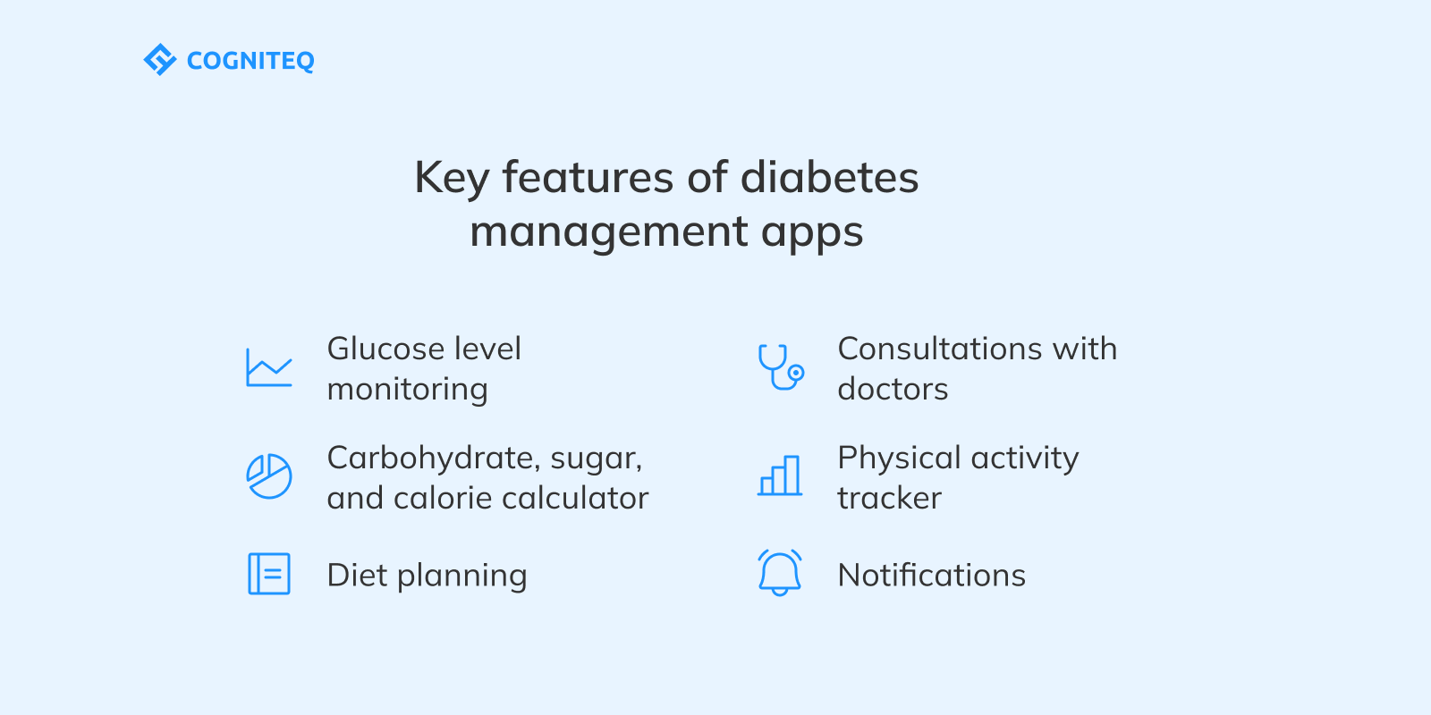 Key features of diabetes management apps