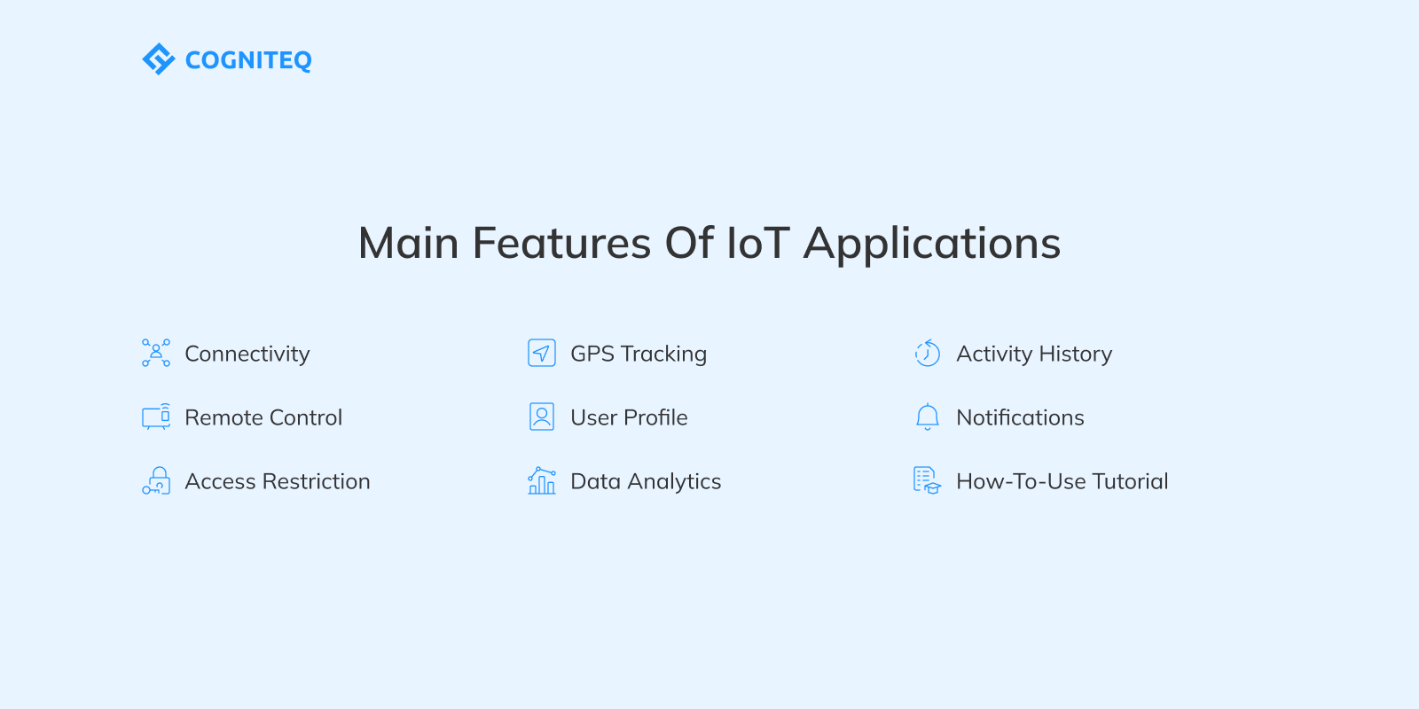 Features Of IoT Applications