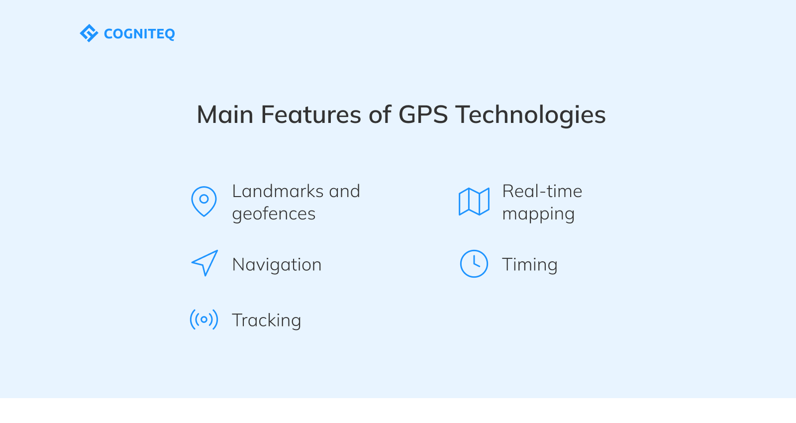 Features of GPS Technologies.png 