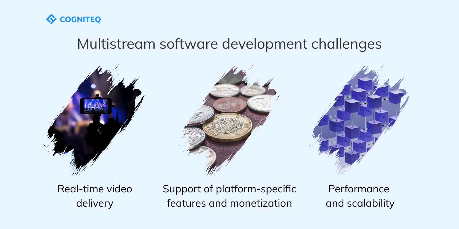 Multistream software development: Challenges and solutions