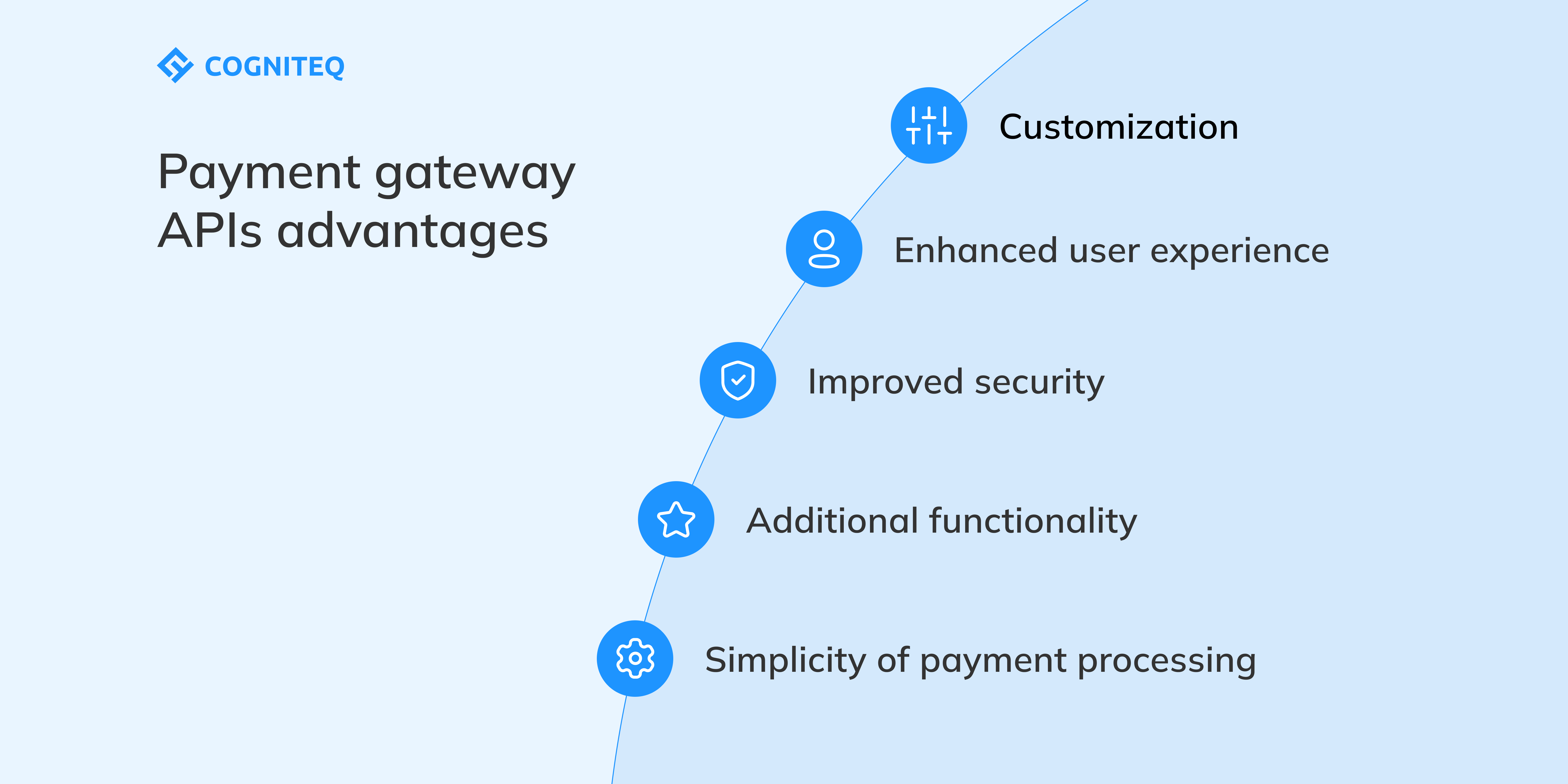 Payment gateway APIs advantages
