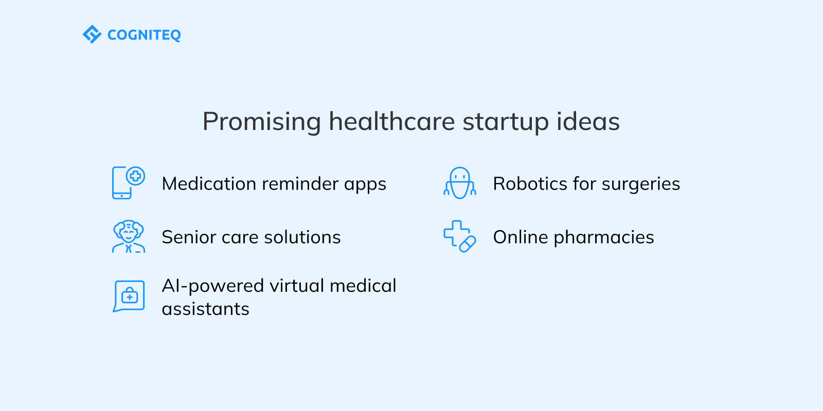 Promising healthcare startup ideas