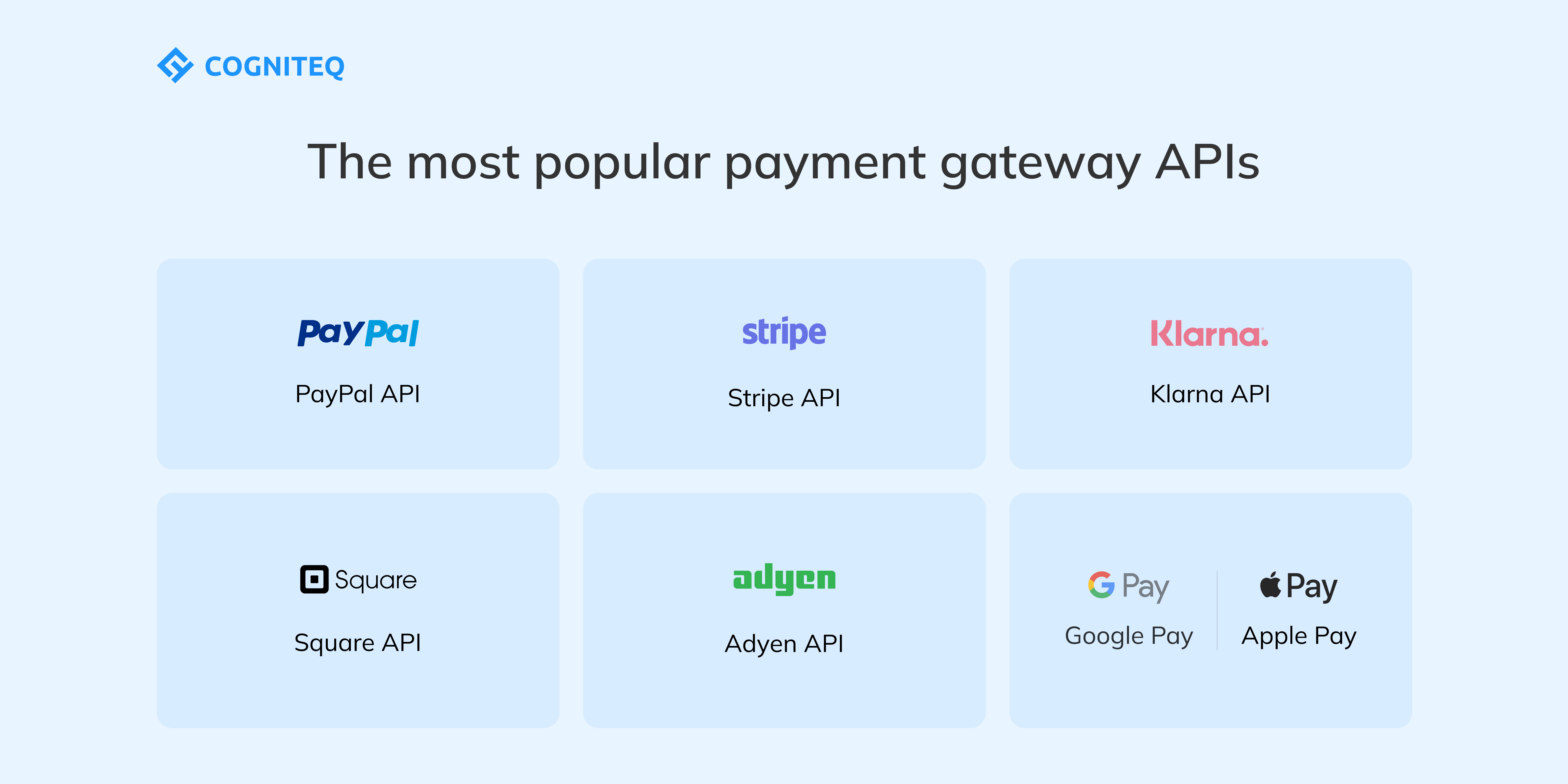 The most popular payment gateway API