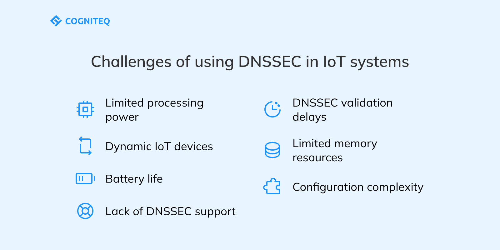 Challenges of using DNSSEC in IoT systems