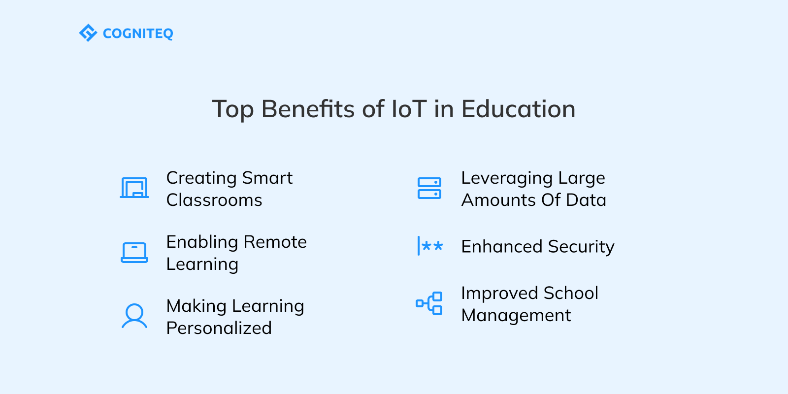 iot in education 