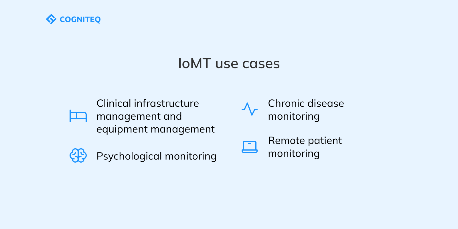 IoMT use cases