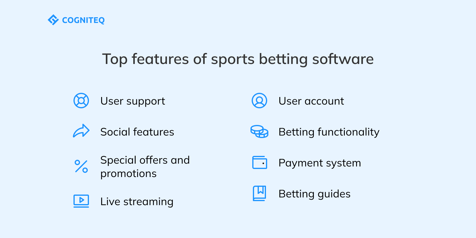 Top features of sports betting software