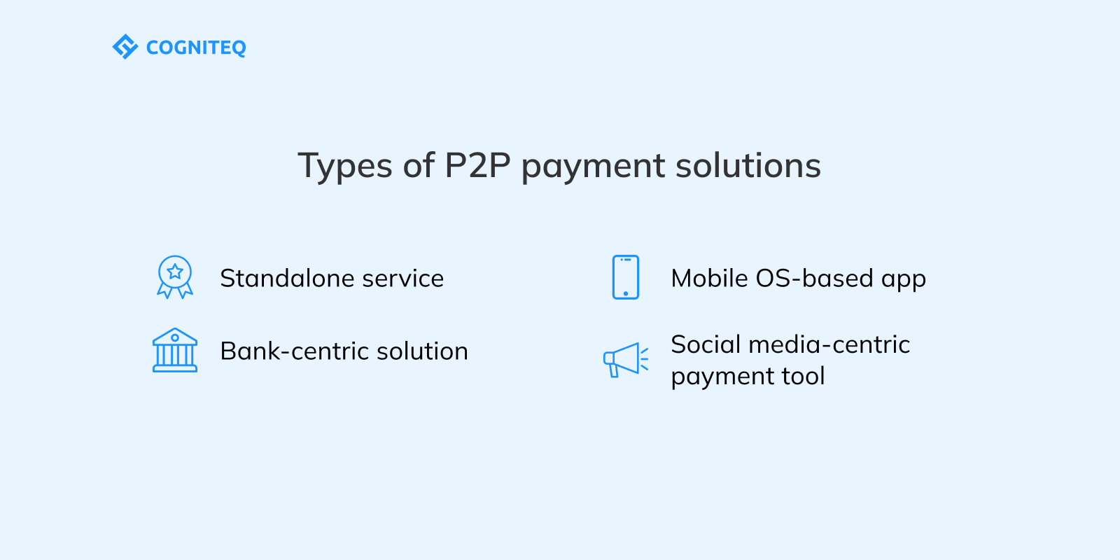 Types of P2P payment solutions