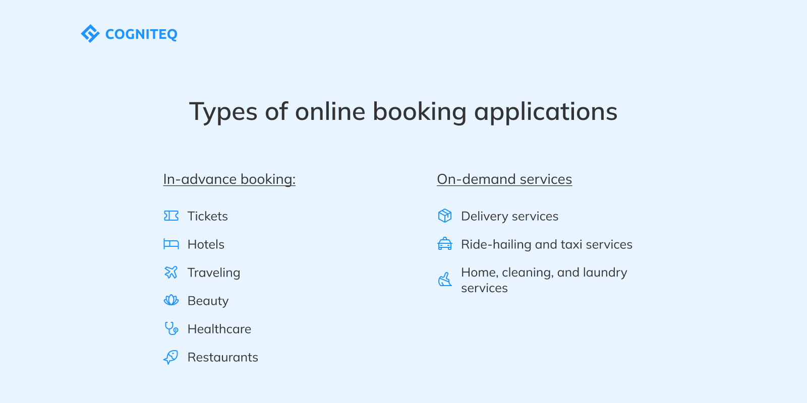 Types of online booking applications