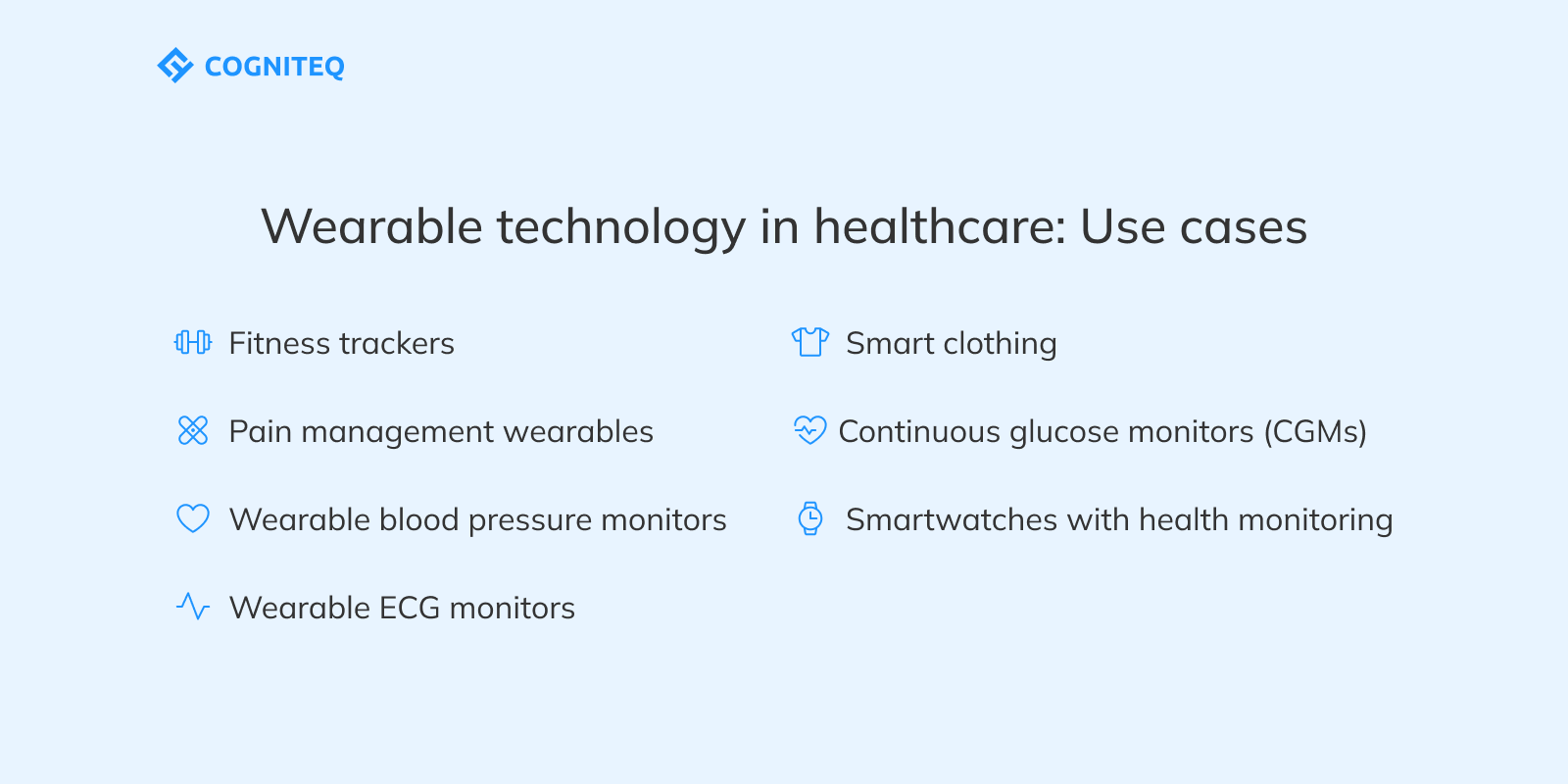 Wearable technology in healthcare: Use cases